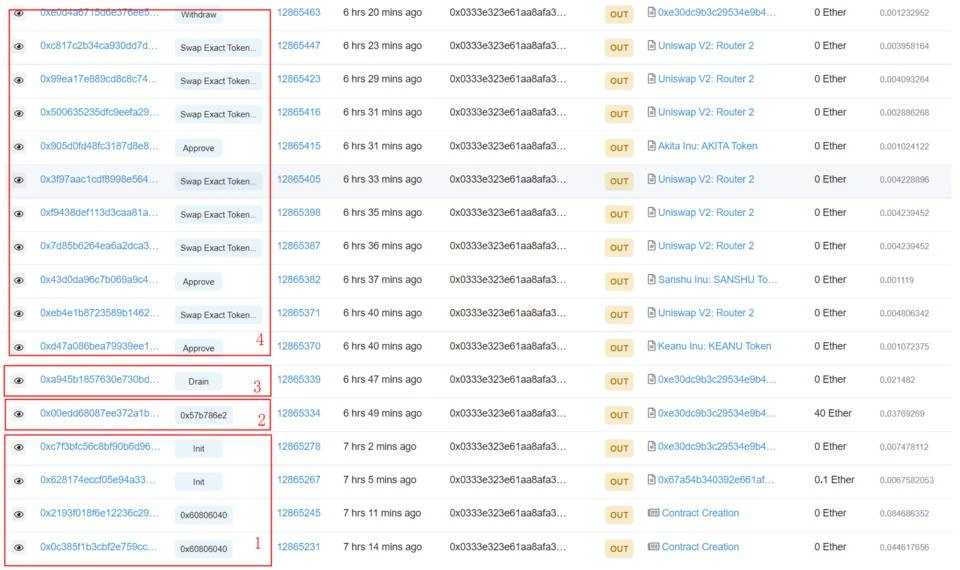 BlockSec DeFi攻击分析系列之四表里不一：Sanshu Inu的Memestake合约遭袭事件分析