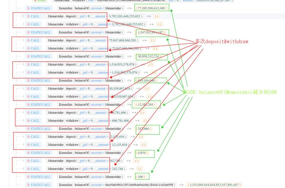 BlockSec DeFi攻击分析系列之四表里不一：Sanshu Inu的Memestake合约遭袭事件分析