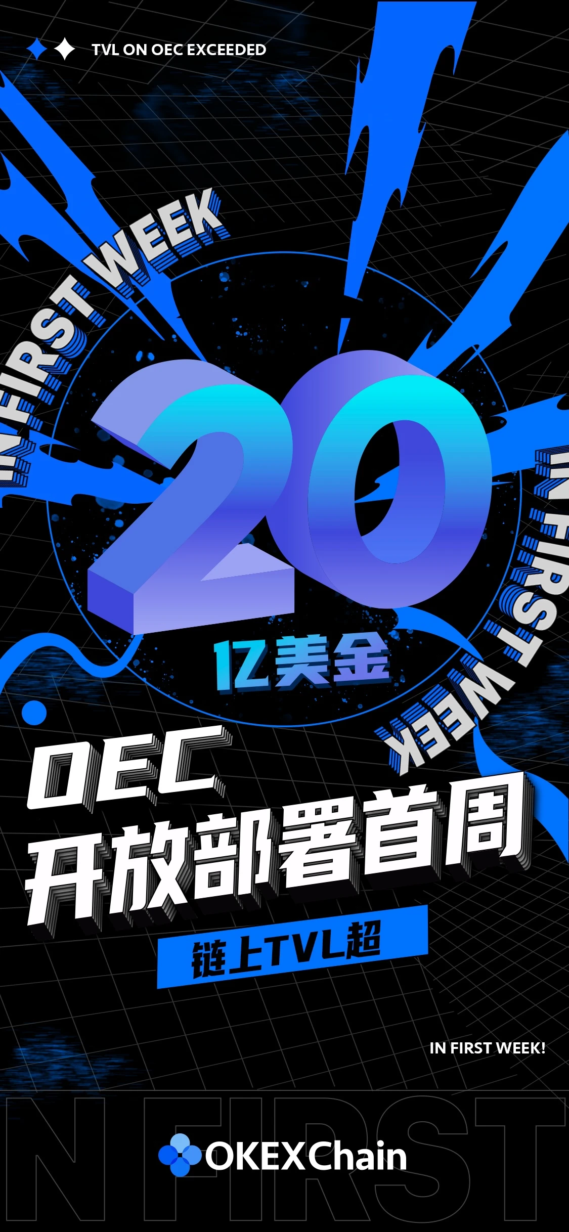 OEC(OEC) 开放部署首周 链上TVL超 20亿美金！