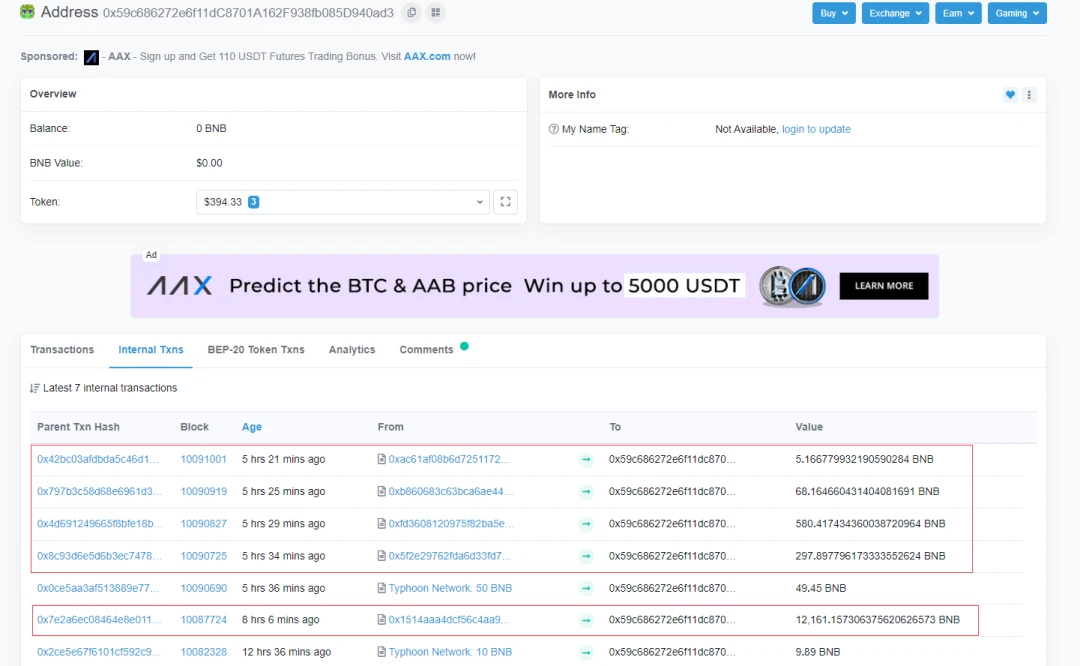 Sweet hit? Who is behind the scenes? Analysis of XSURGE on the BSC chain being attacked by flash loans