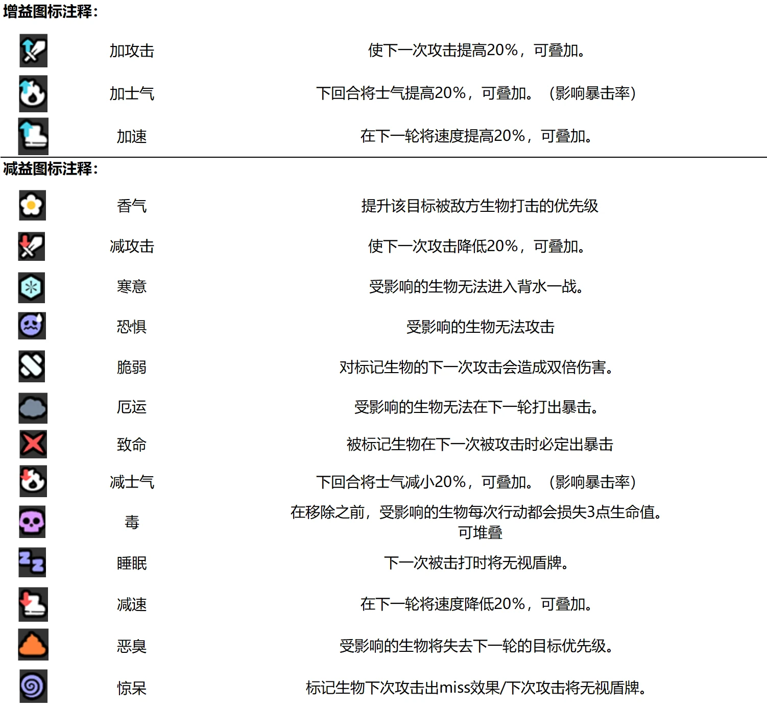 OKEx Research：链游与NFT的出圈之作，5000字说透Axie Infinity