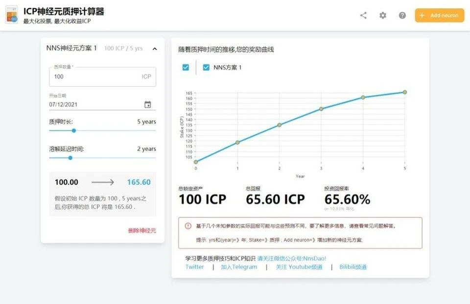 「王者」归来，DFINITY 生态汇总