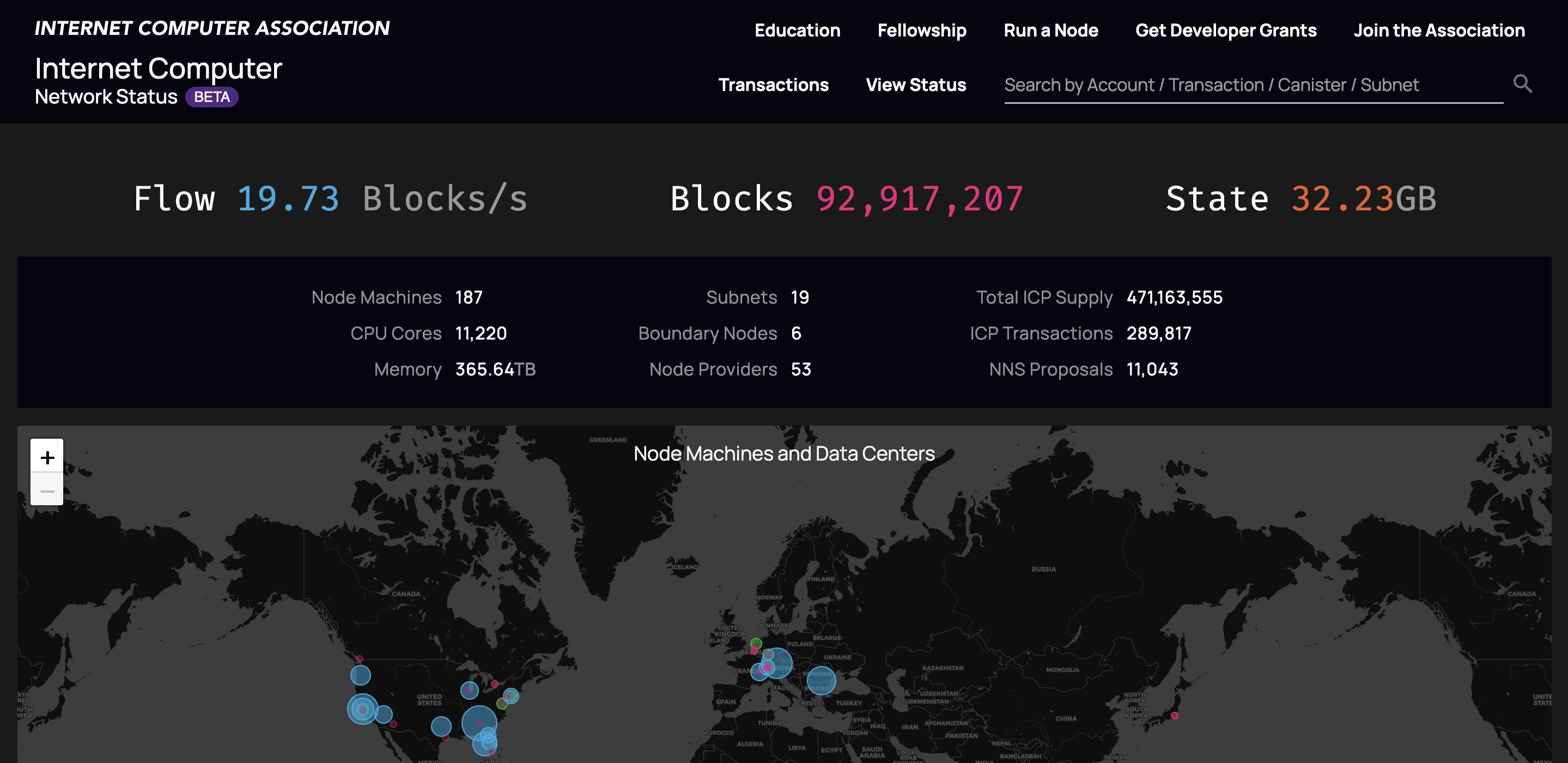 「王者」归来，DFINITY 生态汇总