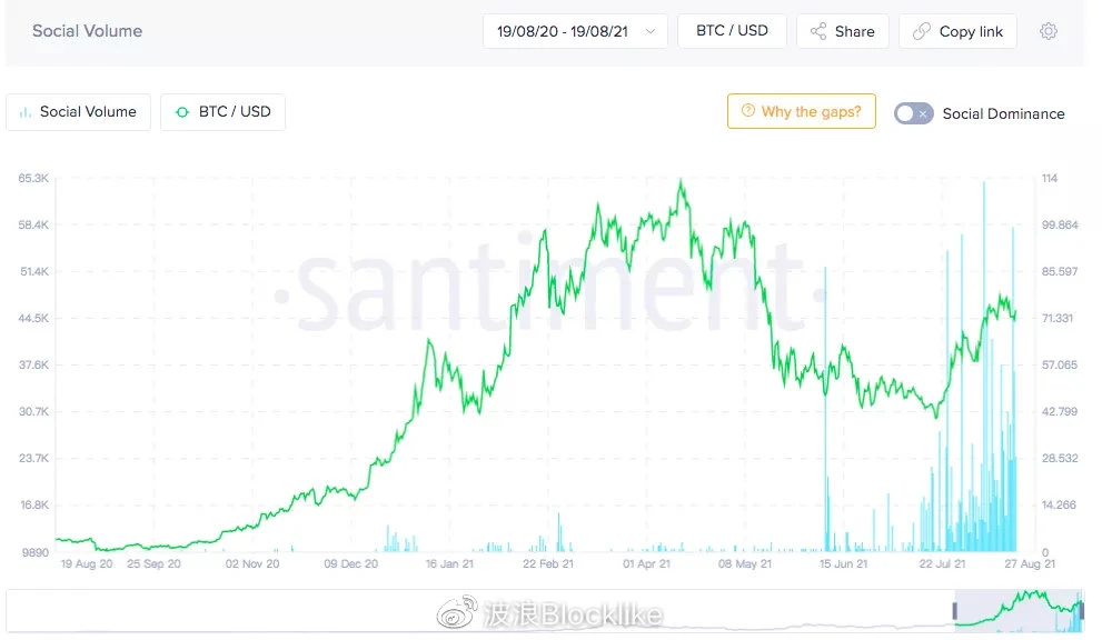 一文拆解GameFi爆发背后的金字塔架构