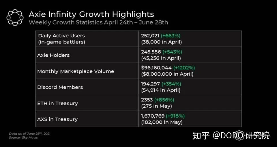 NFT全景解析｜历史、当下和未来