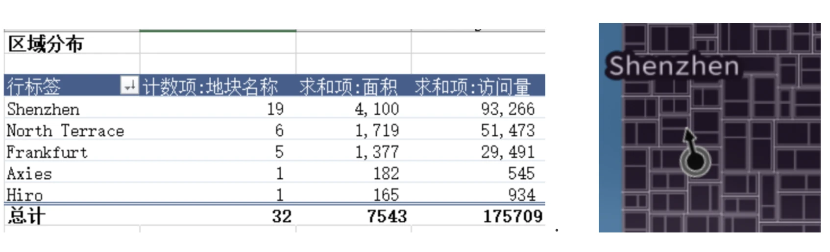 予人玫瑰的快乐——WhaleShark名下热门CV场馆探访手记