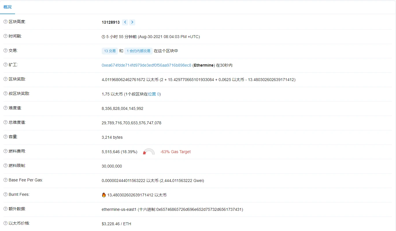 一文读懂NFT二层解决方案Immutable X