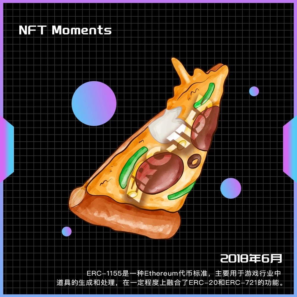 我们在链上发了一个 NFT 披萨，快来收集你的NFT Moments