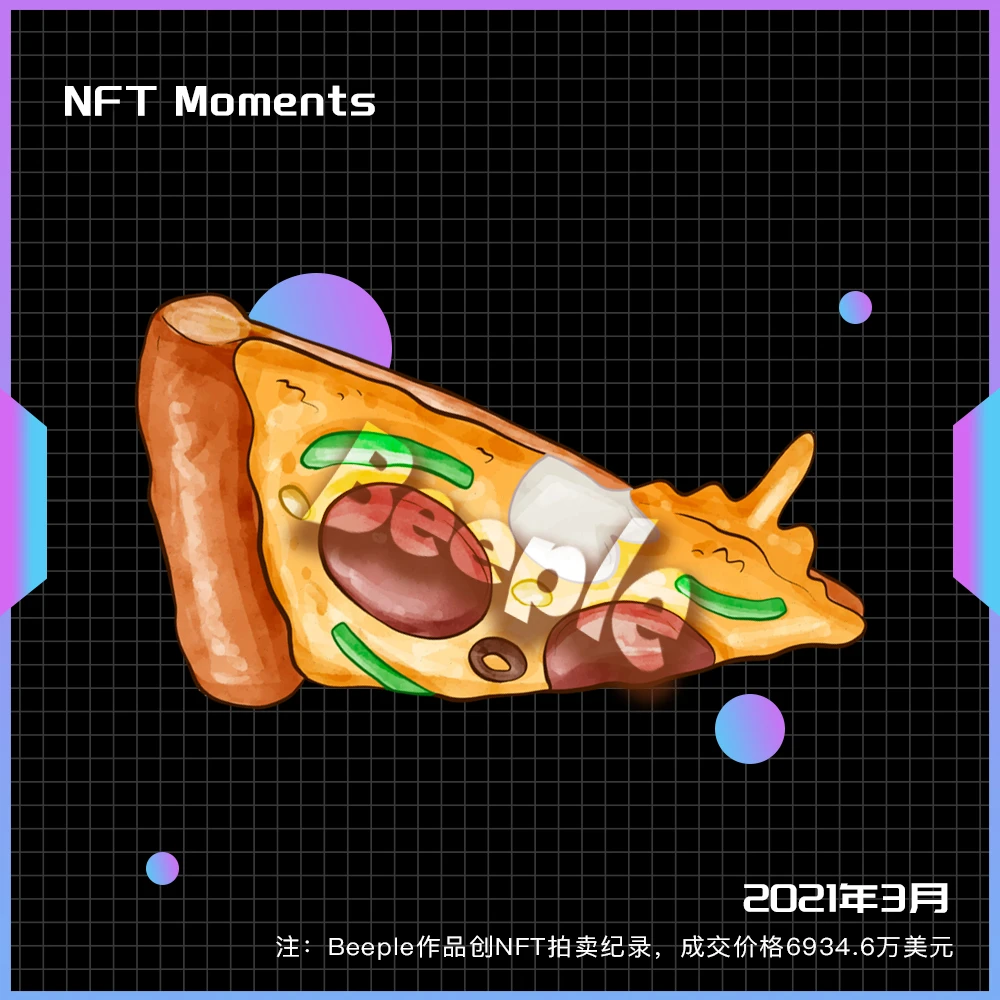 我们在链上发了一个 NFT 披萨，快来收集你的NFT Moments