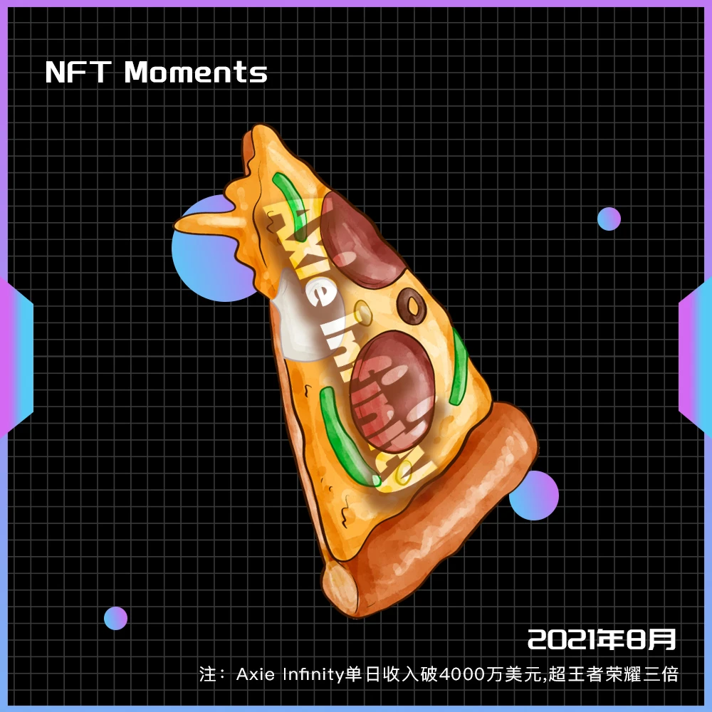 我们在链上发了一个 NFT 披萨，快来收集你的NFT Moments