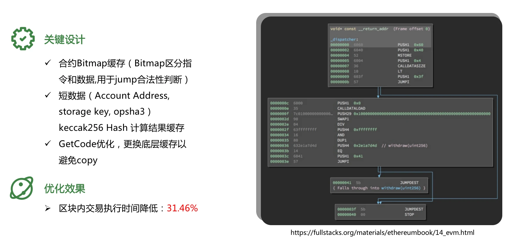 BeWater大会｜HECO 技术负责人Andrew：公链架构优化的新四化建设