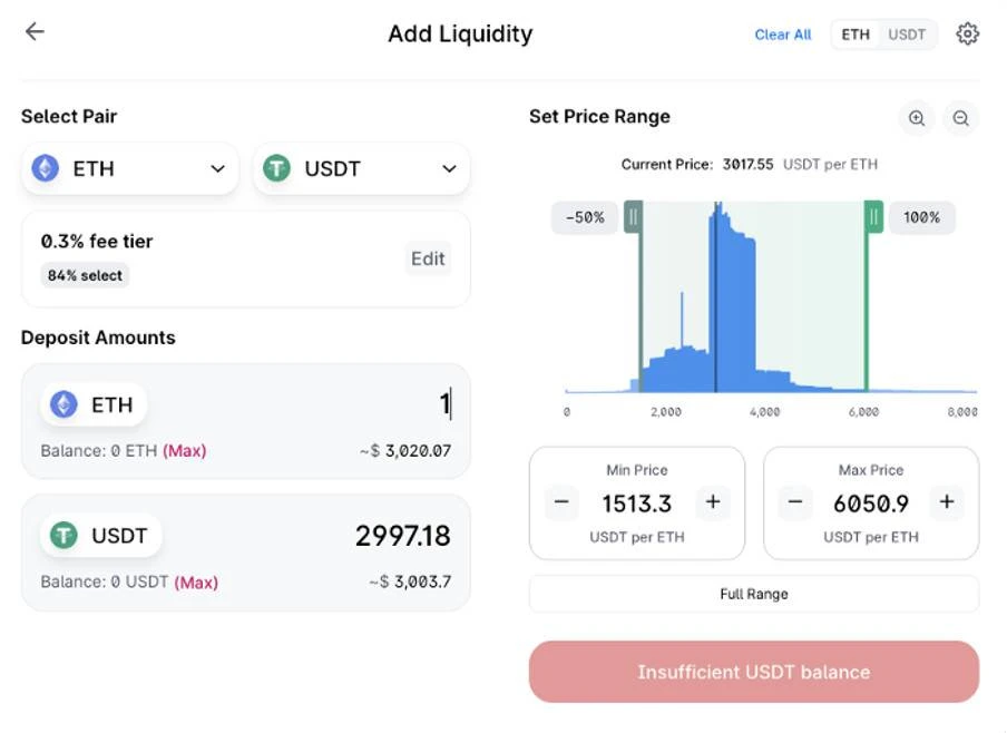 解析Uniswap V3如何更好地提高资金利用率