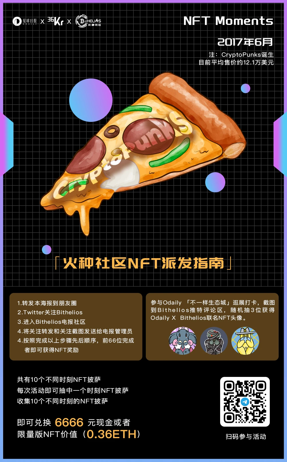 我们在链上发了一个 NFT 披萨，快来收集你的NFT Moments