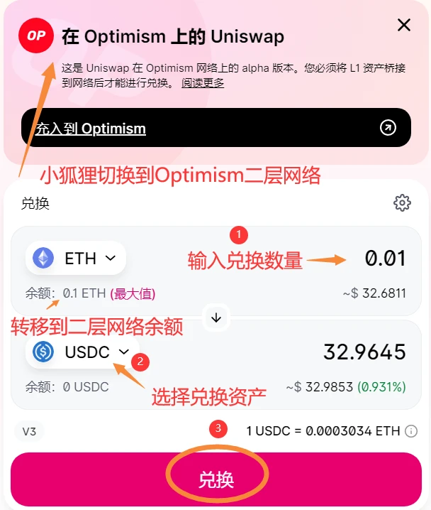 Arbitrum两周吸金15亿刀，Layer2是下一个爆发的板块嘛？（附Arbitrum和Optimism交互教程）