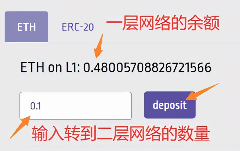 Arbitrum两周吸金15亿刀，Layer2是下一个爆发的板块嘛？（附Arbitrum和Optimism交互教程）