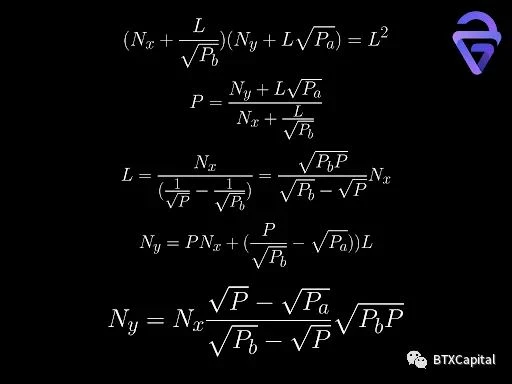 In-depth analysis: the mathematical principle and future development of the automatic market maker (AMM) algorithm