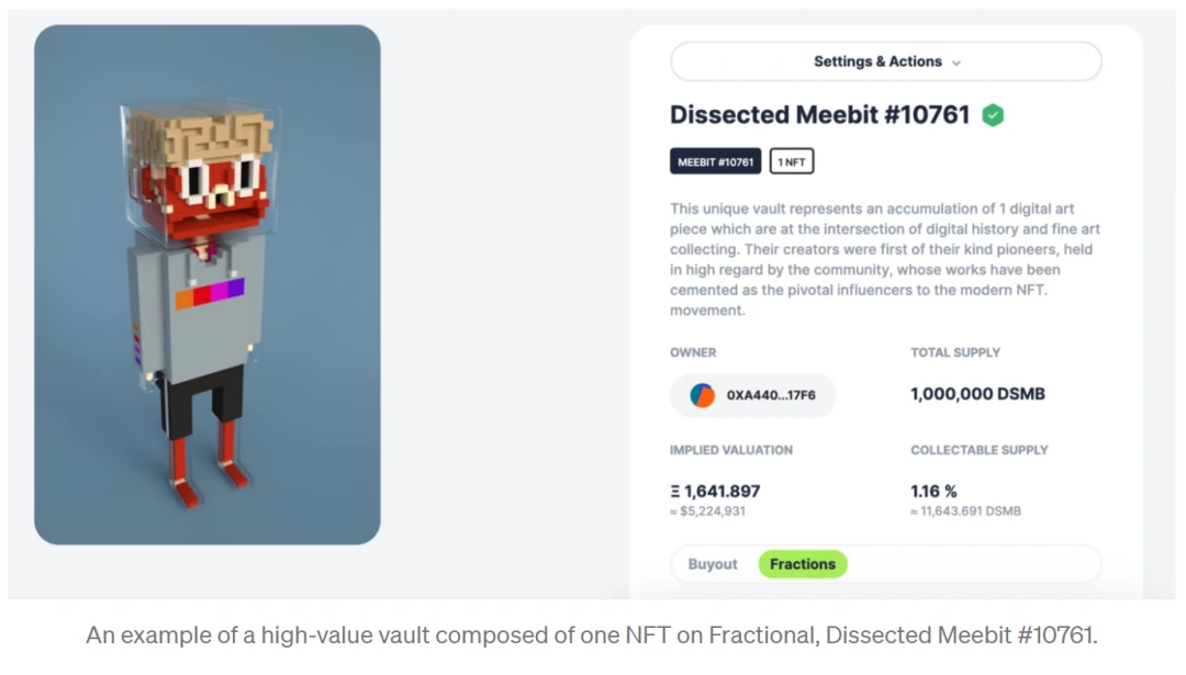 概述 NFT 碎片化格局：NFTX、Unicly和Fractional