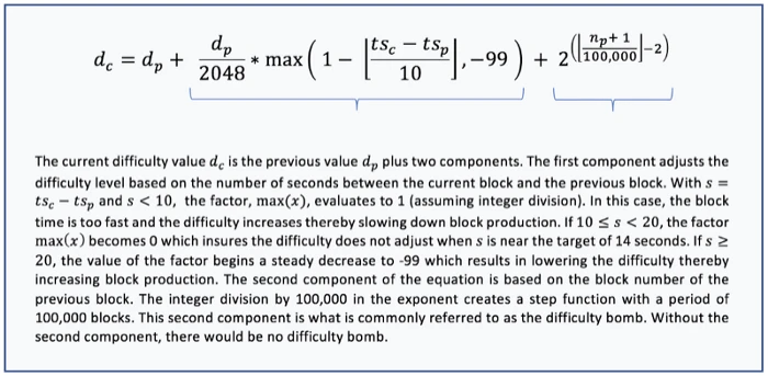 预测 EIP 4345 的影响：关于难度炸弹推迟，我们该如何决策？