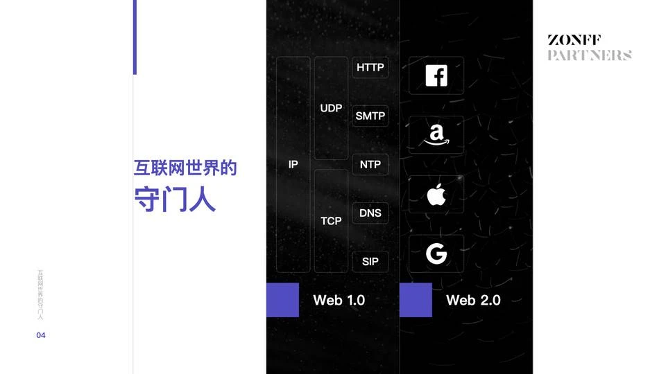 ZONFF投资人说Web 3.0：Make the Internet Great Again