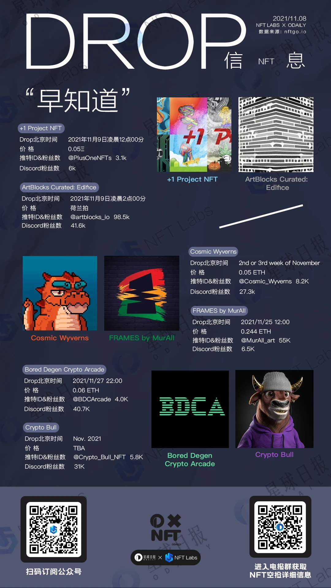 NFT NEWS｜1108期空投速览