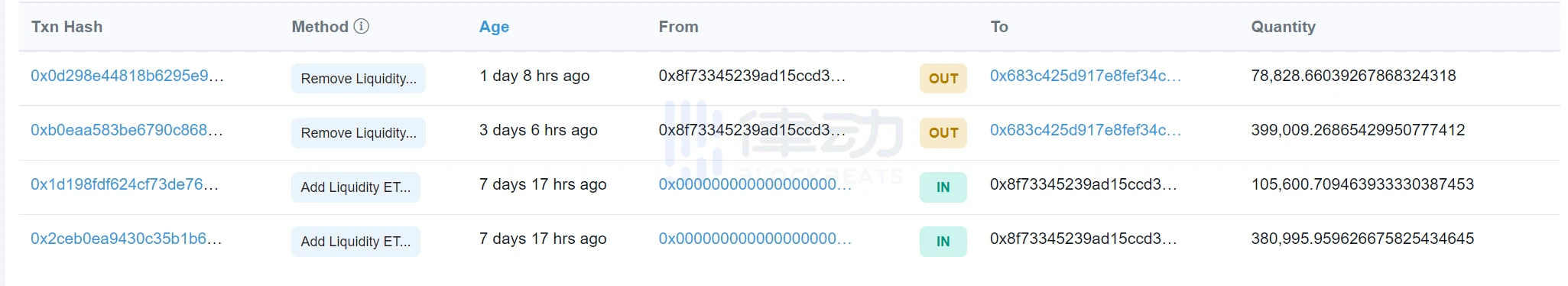 解析「鱿鱼游戏」闪崩事件：SQUID的流通量之谜