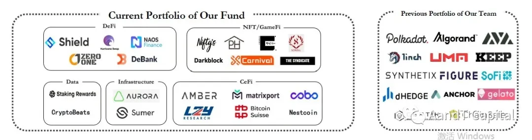 Consensys报告全文：为什么Web3是新经济理念的代表？