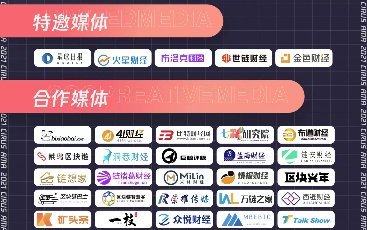 对话Cirus社区负责人：如何重新定义所有权经济，用数据释放时代价值
