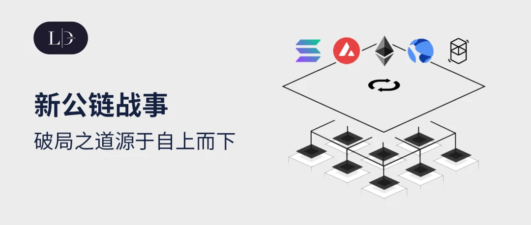 探讨新公链的破局之路：以Avalanche、Solana、Terra和Fantom为例