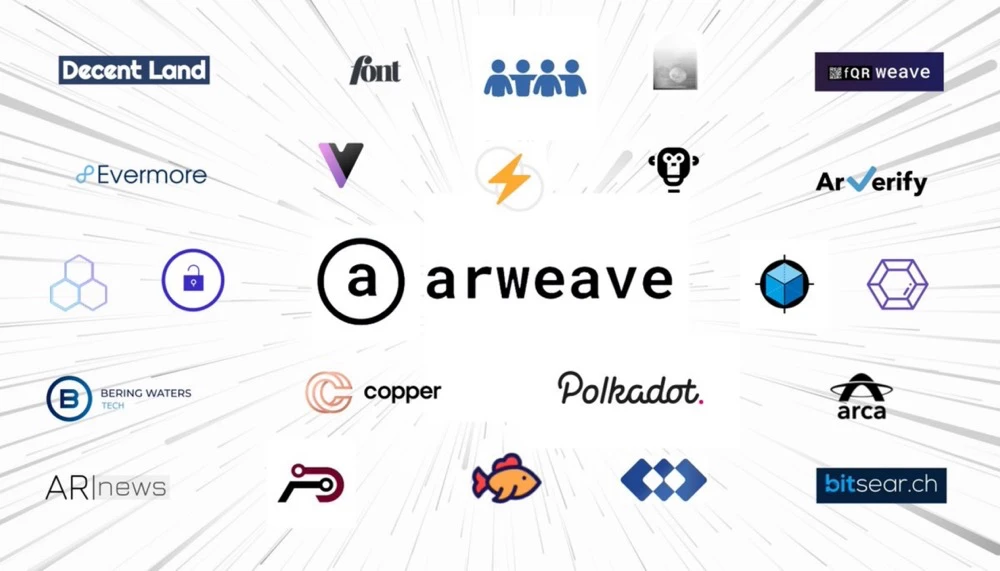 探讨新公链的破局之路：以Avalanche、Solana、Terra和Fantom为例