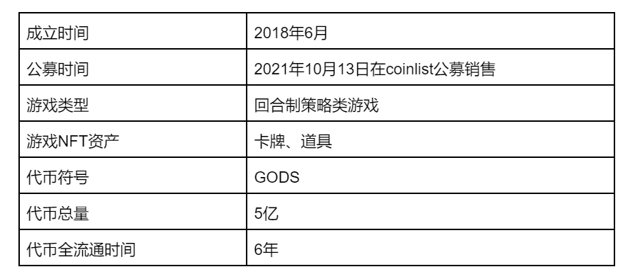 一文回顾区块链游戏发展史，解析热门链游的经济模式