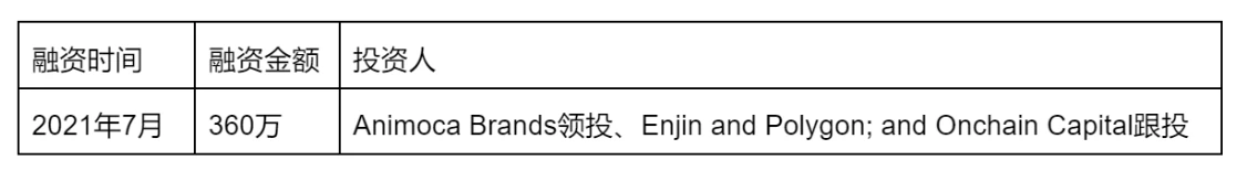 一文回顾区块链游戏发展史，解析热门链游的经济模式