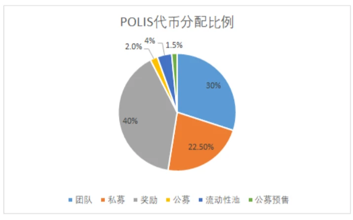 一文回顾区块链游戏发展史，解析热门链游的经济模式