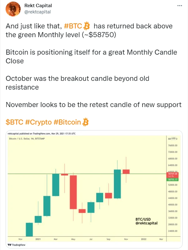 PlanB 价格预测失败，机构需求仍旺盛，BTC 6万美元的重新测试「即将到来」