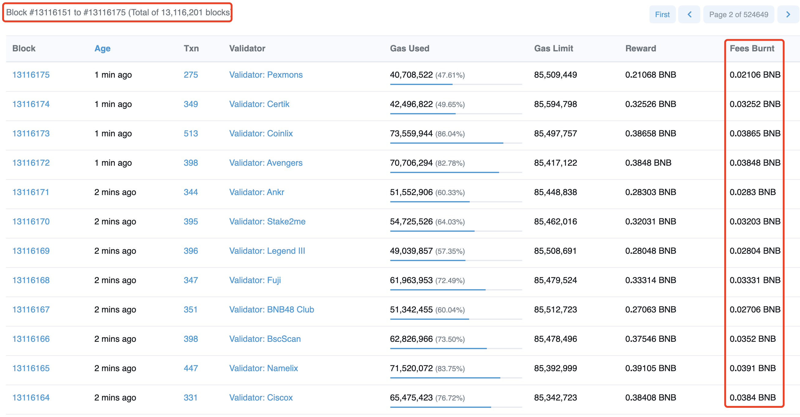 BSC 는 실시간 소각 메커니즘을 시작합니다. 퍼블릭 체인의 기본 토큰에 대한 디플레이션 모델을 도입한 후 시장에 미치는 영향은  무엇입니까? - Odaily