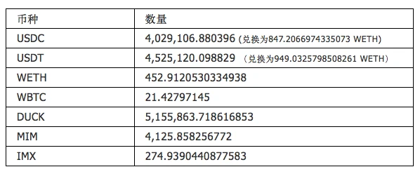 自动做市商协议MonoX遭闪电贷攻击事件全解析