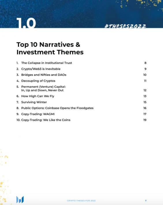 Messari 2022年加密行业深度研报（一）：加密市场的十大投资话题