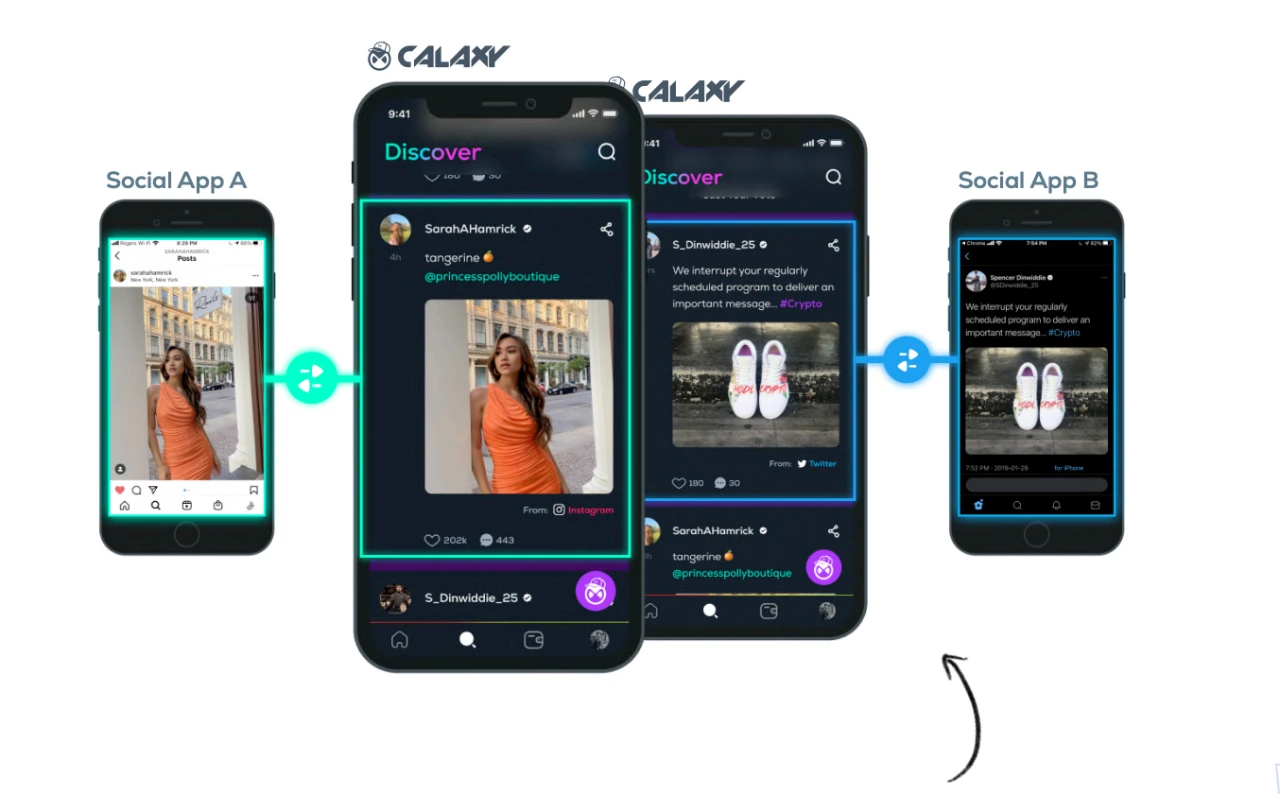 公募在即，The Creator's Galaxy 以「SocialFi +NFT」为突破口构建完整生态