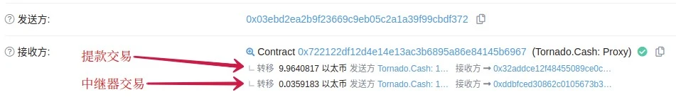 Tornado隐私性观察报告：真的能做到100%不被发现么？