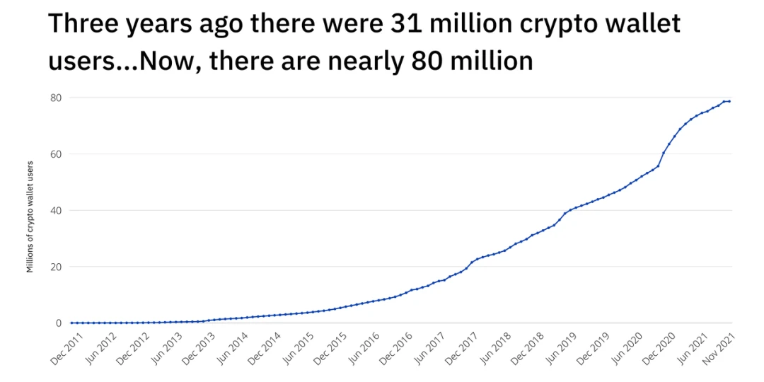 全方位解析MetaMask：加密领域的传奇英雄