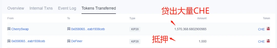 Definer预言机攻击事件分析