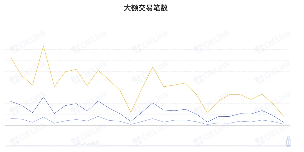 ETH周报 | ETH1和ETH2合并的硬分叉更名为Bellatrix；以太坊推送服务EPNS主网将于1月11日启动（12.20～12.26）