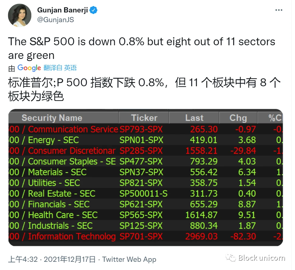 浅谈去中心化与中心化权衡：有趣的灰色区域