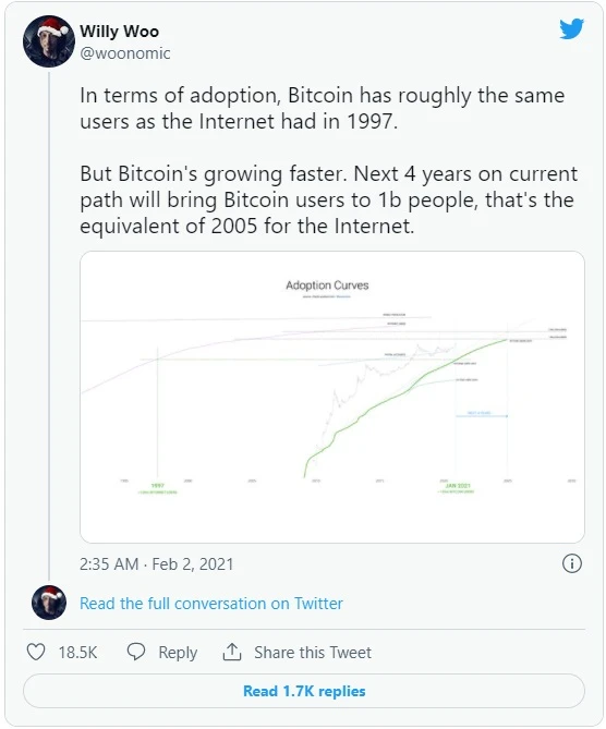 2021影响加密世界的10条重要推文