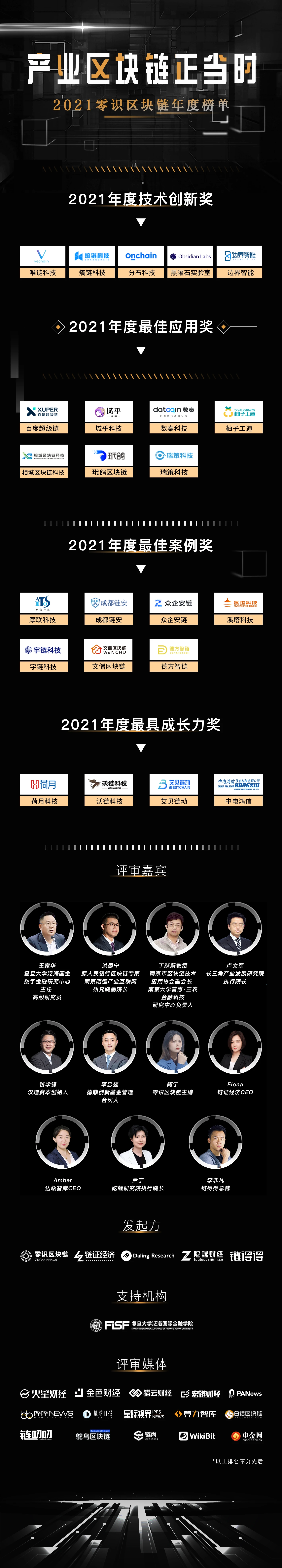产业区块链正当时·2021零识区块链年度榜单揭晓！