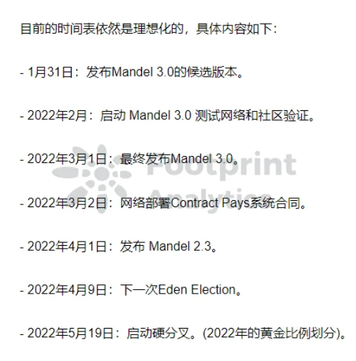 EOS 社区投票选择独立发展，DAO 的时代真的来了吗？