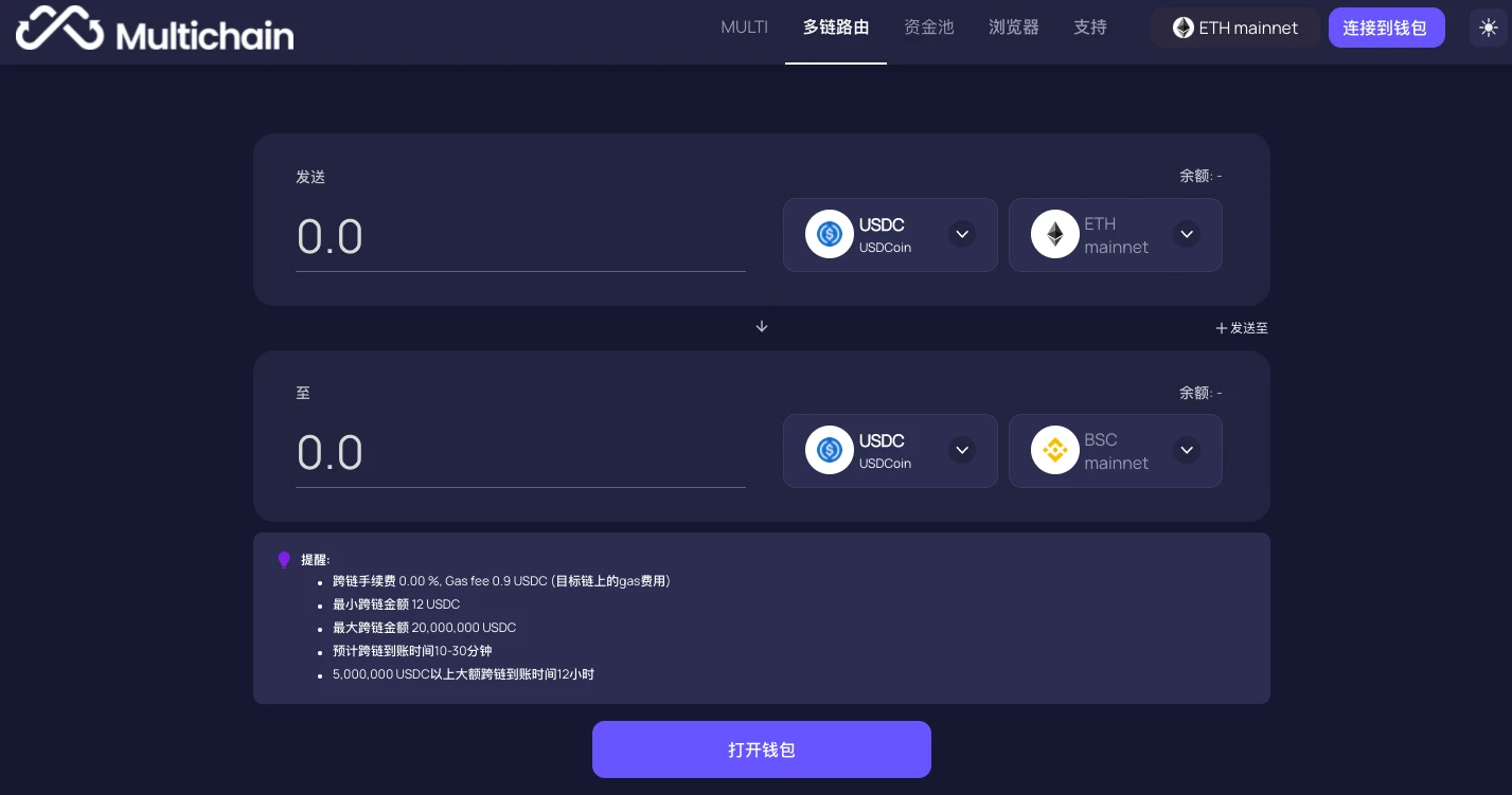 从Anyswap到Multichain，跨链桥龙头的炼成之路
