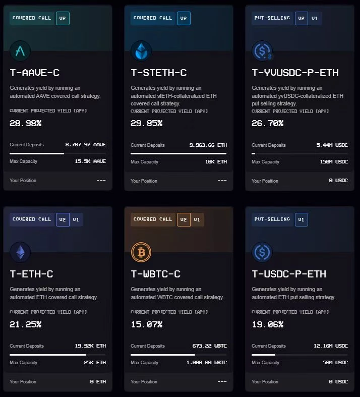 2022年第一份万字Crypto财富密码，请查收