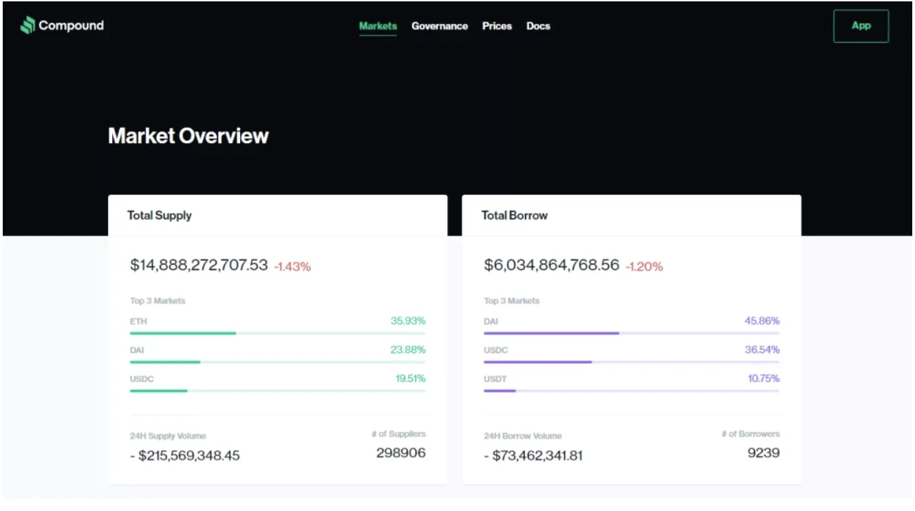 Pocket network：Web3基础设施层的新力量