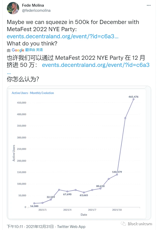 全方位解析Decentraland：元宇宙的先行者