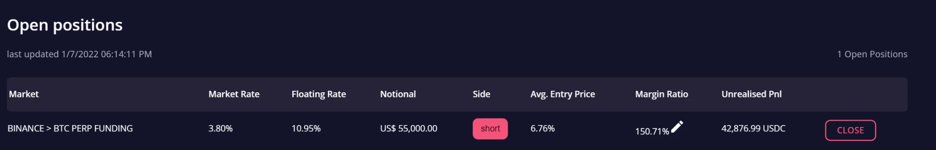 Strips宣布开启测试网并发布使用教程